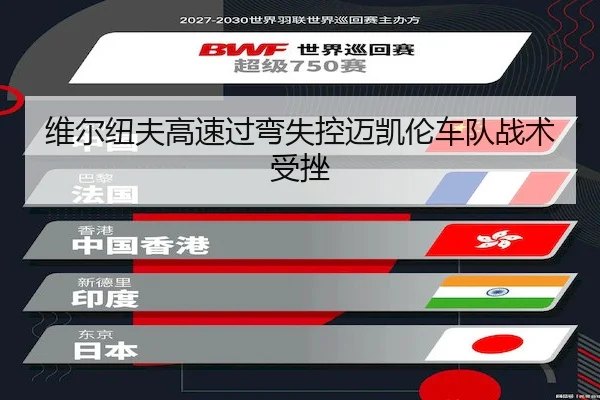 维尔纽夫高速过弯失控迈凯伦车队战术受挫 - CrownSports